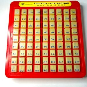 Chadwicks Red and Yellow Educational Keyboard